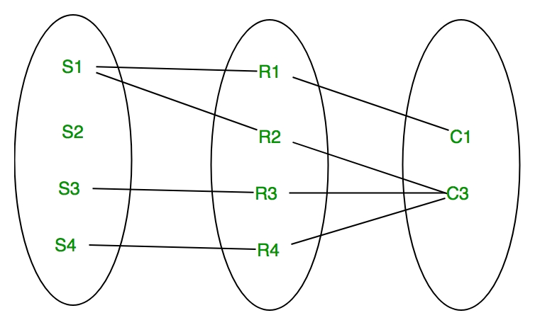 er16