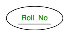 rno