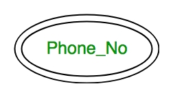 pno